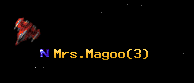 Mrs.Magoo