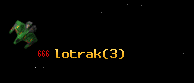 lotrak