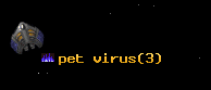 pet virus