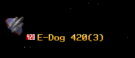 E-Dog 420
