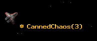CannedChaos